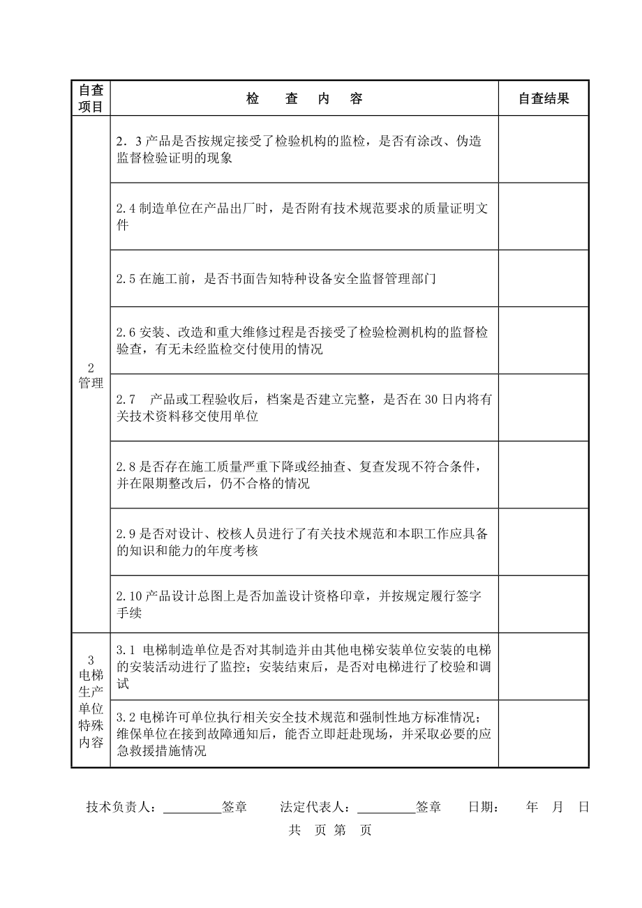 特種設備制造單位自檢自查報告