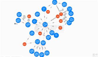 潤和軟件戰略參股杭州虹軟 強強聯合，共拓人工智能應用軟件開發新藍海
